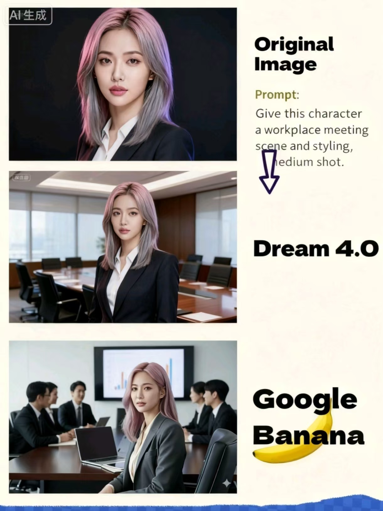 Seedream 4.0 vs Nanobanana - Workplace Meeting vs 1970s Retro before
