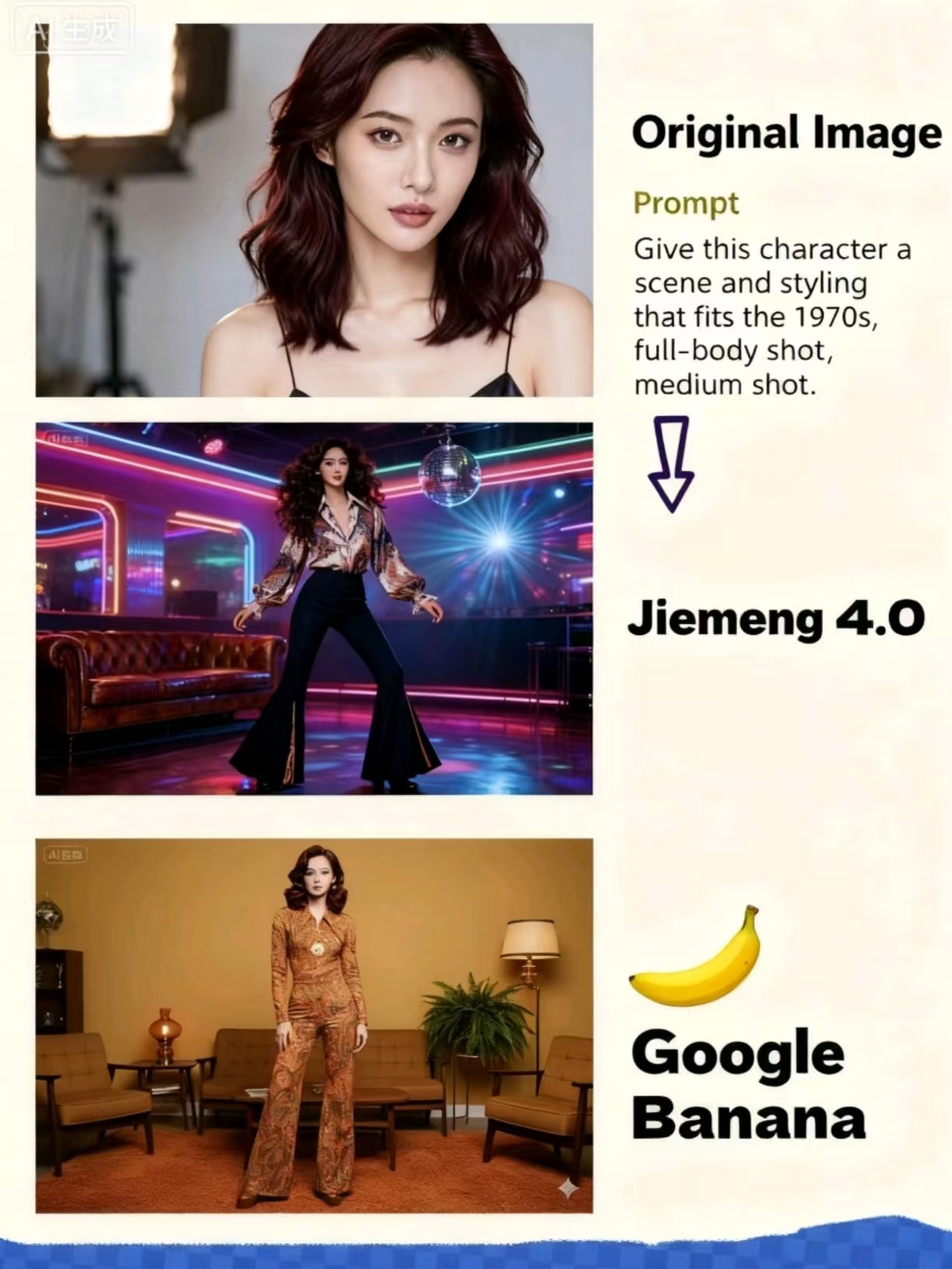 Seedream 4.0 vs Nanobanana - Workplace Meeting vs 1970s Retro after